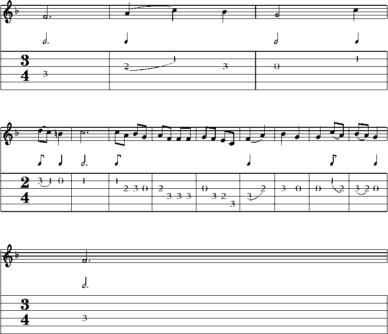 Guitar Tab and Sheet Music for Charming Molly(1)