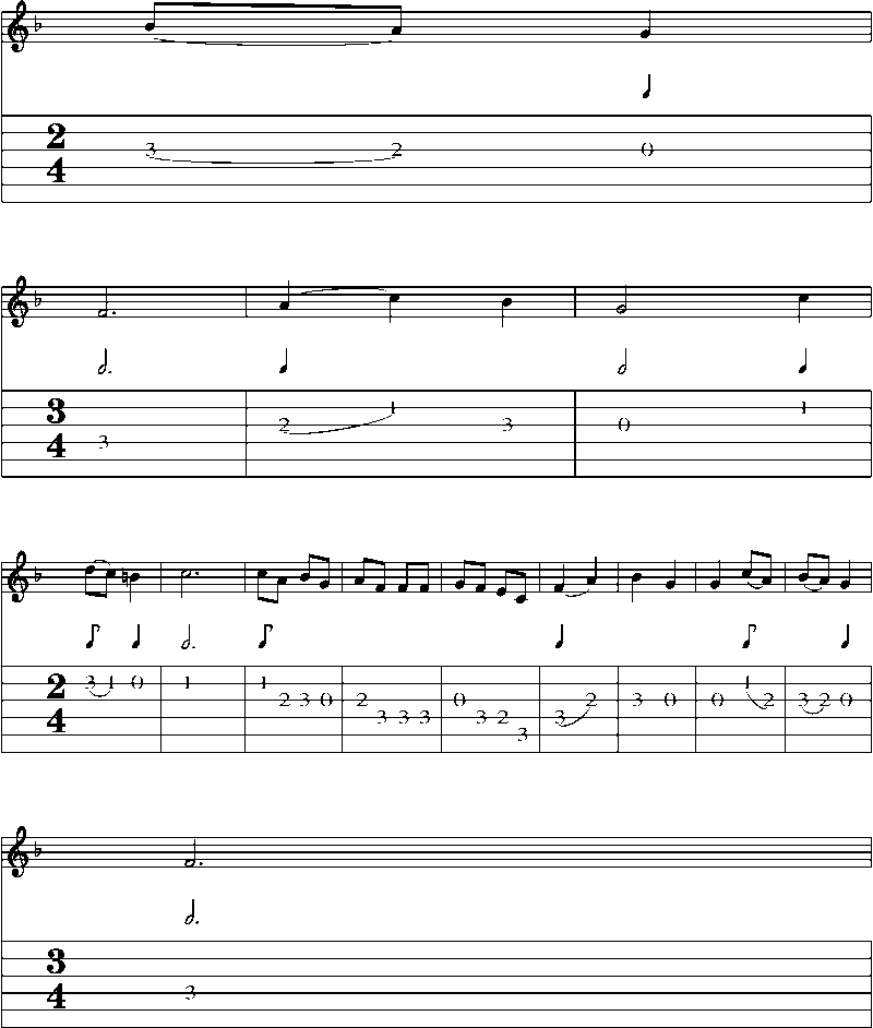Guitar Tab and Sheet Music for Charming Molly