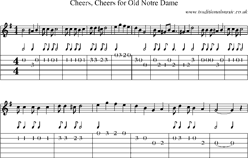 Guitar Tab and Sheet Music for Cheers, Cheers For Old Notre Dame