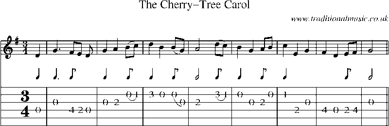 Guitar Tab and Sheet Music for The Cherry-tree Carol