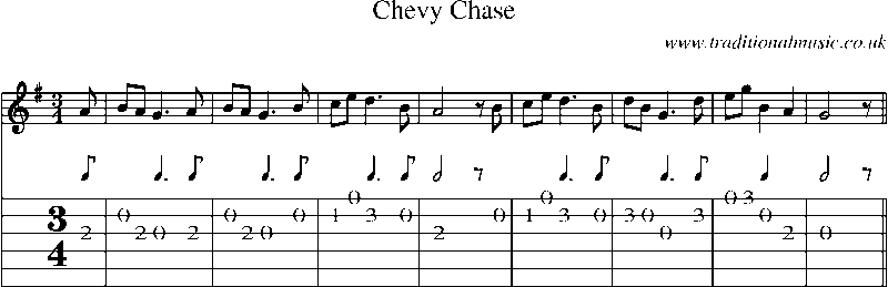 Guitar Tab and Sheet Music for Chevy Chase