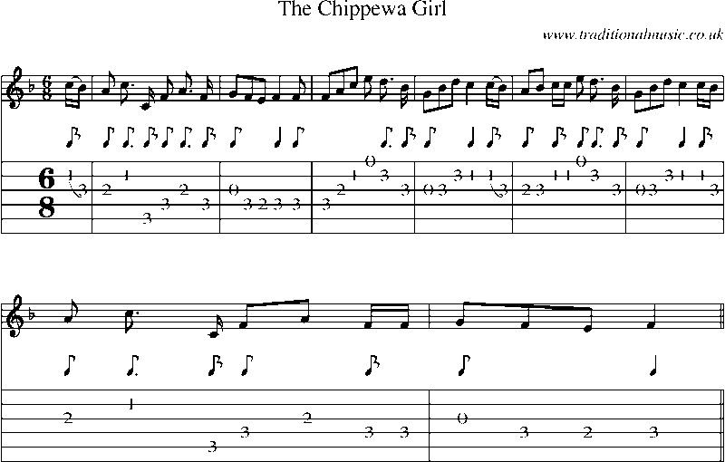 Guitar Tab and Sheet Music for The Chippewa Girl