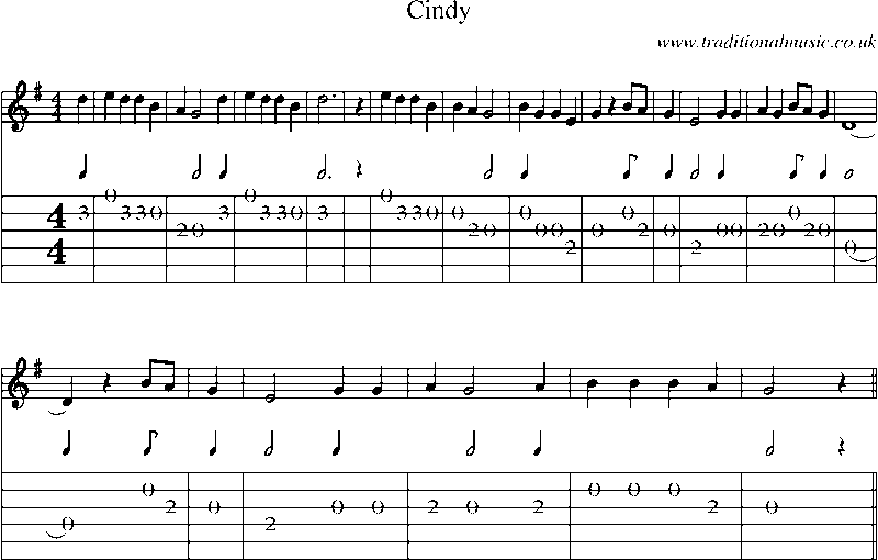 Guitar Tab and Sheet Music for Cindy