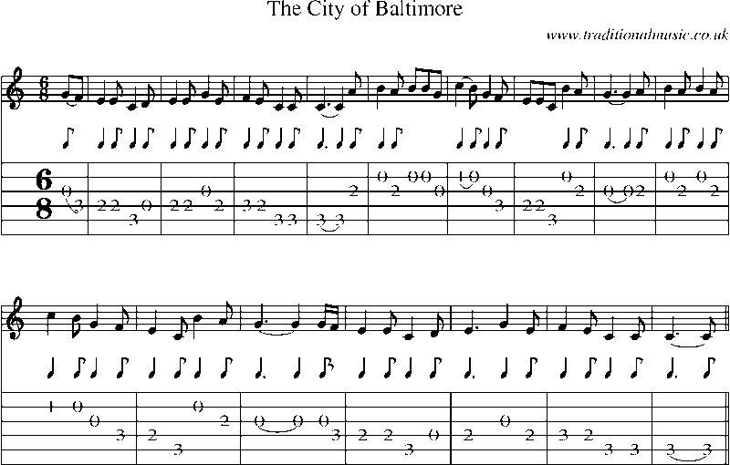 Guitar Tab and Sheet Music for The City Of Baltimore
