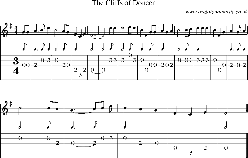Guitar Tab and Sheet Music for The Cliffs Of Doneen