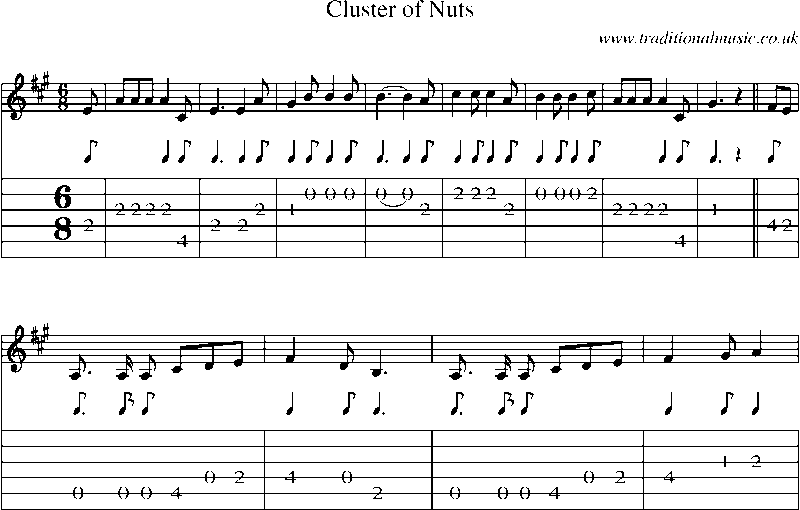 Guitar Tab and Sheet Music for Cluster Of Nuts