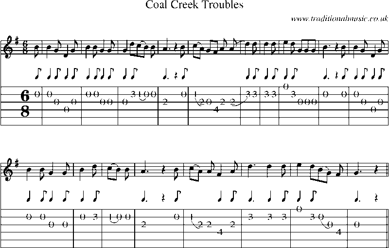 Guitar Tab and Sheet Music for Coal Creek Troubles