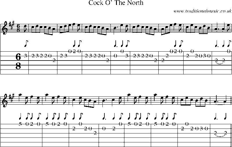 Guitar Tab and Sheet Music for Cock O' The North