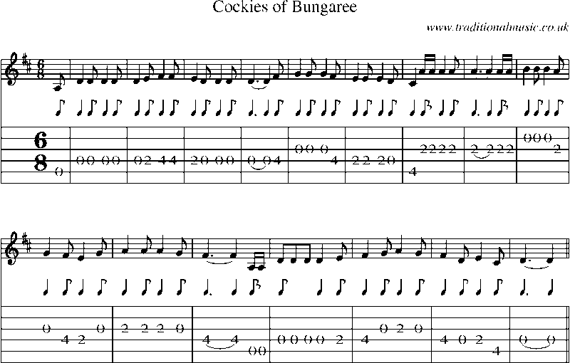 Guitar Tab and Sheet Music for Cockies Of Bungaree