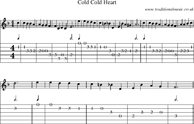 Guitar Tab and Sheet Music for Cold Cold Heart