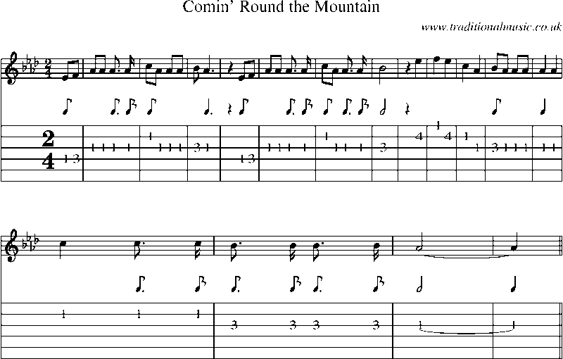 Guitar Tab and Sheet Music for Comin' Round The Mountain