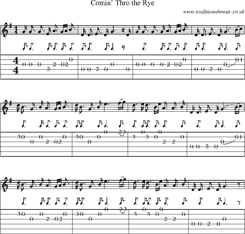 Guitar Tab and Sheet Music for Comin' Thro The Rye