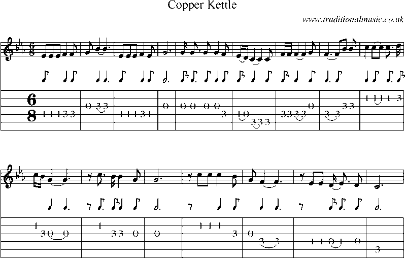 Guitar Tab and Sheet Music for Copper Kettle