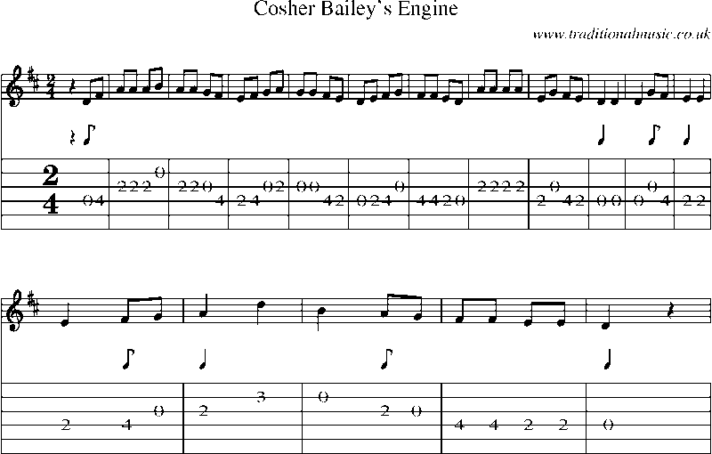 Guitar Tab and Sheet Music for Cosher Bailey's Engine