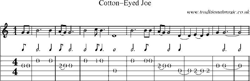 Guitar Tab and Sheet Music for Cotton-eyed Joe