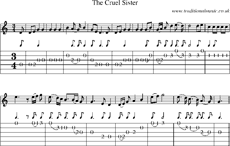 Guitar Tab and Sheet Music for The Cruel Sister