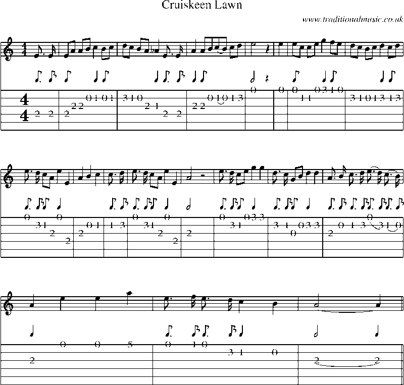 Guitar Tab and Sheet Music for Cruiskeen Lawn