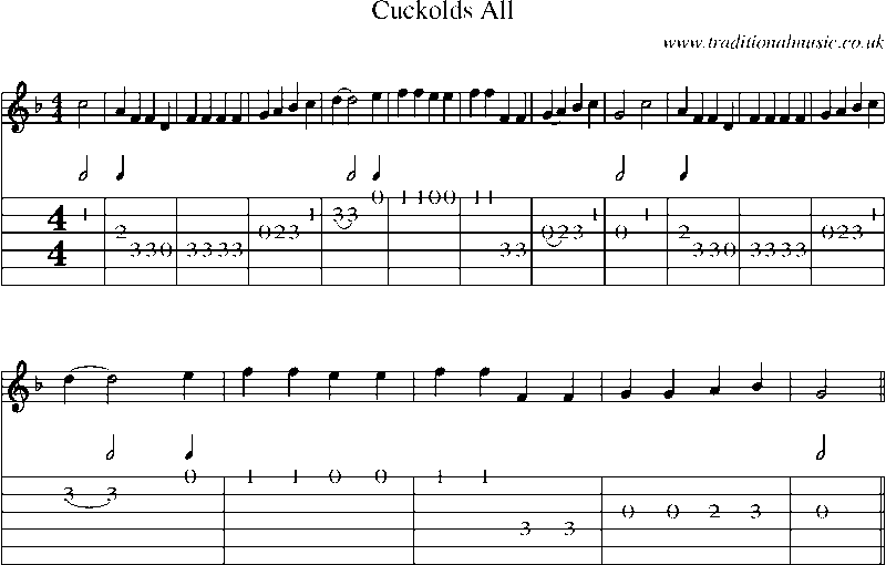 Guitar Tab and Sheet Music for Cuckolds All