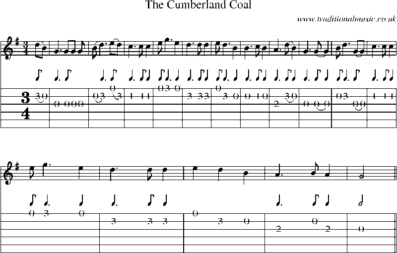 Guitar Tab and Sheet Music for The Cumberland Coal