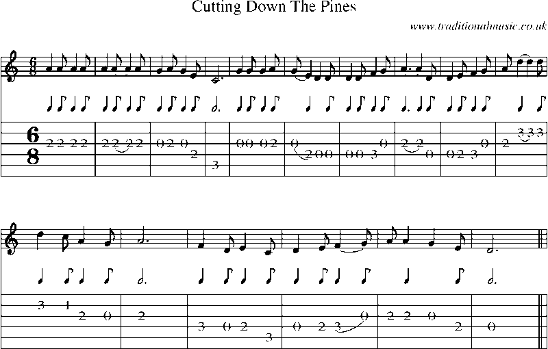 Guitar Tab and Sheet Music for Cutting Down The Pines