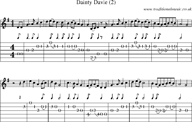 Guitar Tab and Sheet Music for Dainty Davie (2)