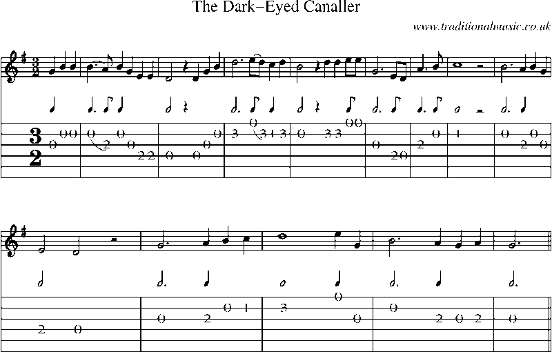 Guitar Tab and Sheet Music for The Dark-eyed Canaller