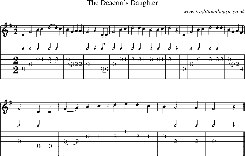 Guitar Tab and Sheet Music for The Deacon's Daughter
