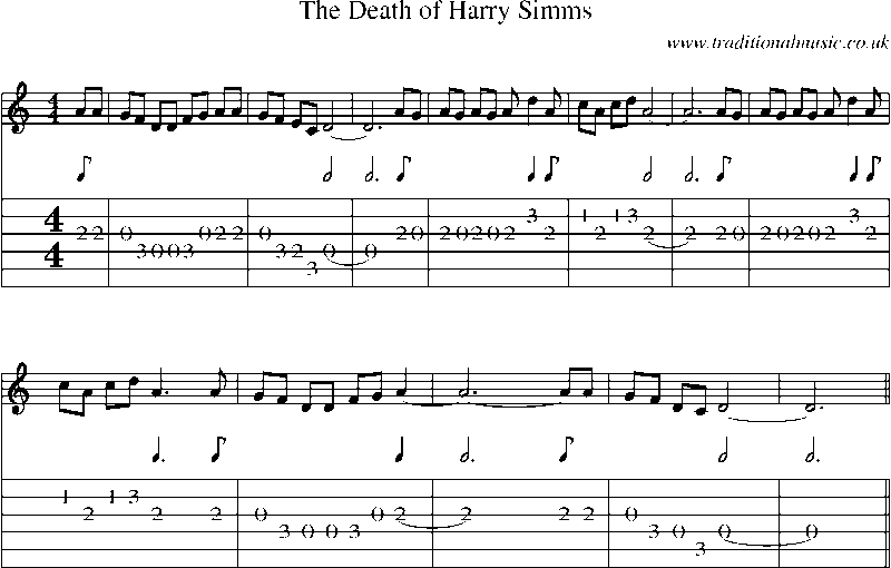 Guitar Tab and Sheet Music for The Death Of Harry Simms