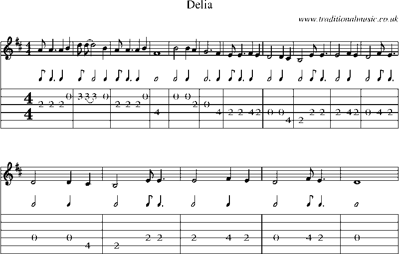 Guitar Tab and Sheet Music for Delia