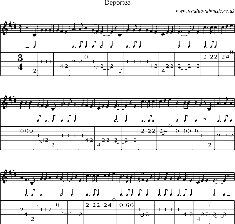 Guitar Tab and Sheet Music for Deportee