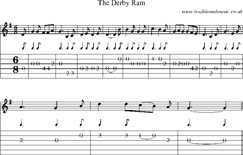 Guitar Tab and Sheet Music for The Derby Ram