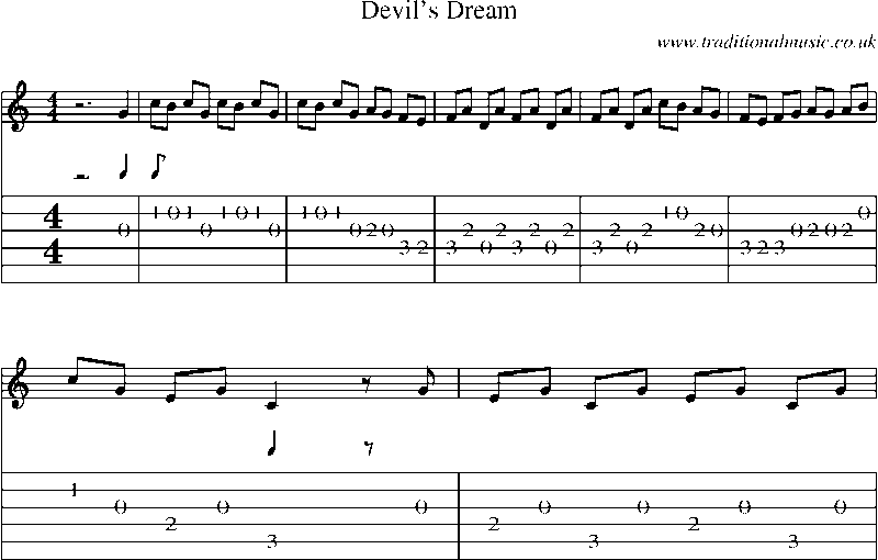 Guitar Tab and Sheet Music for Devil's Dream