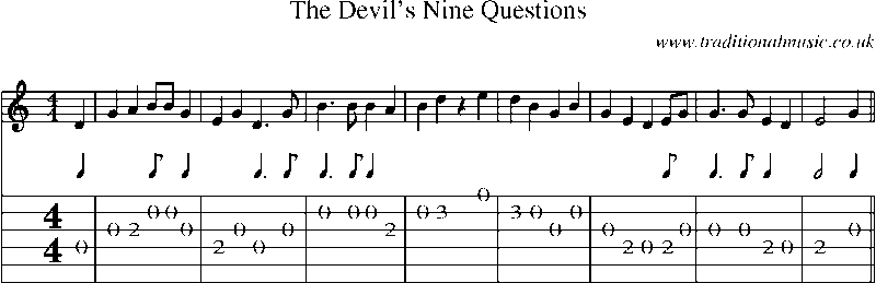 Guitar Tab and Sheet Music for The Devil's Nine Questions