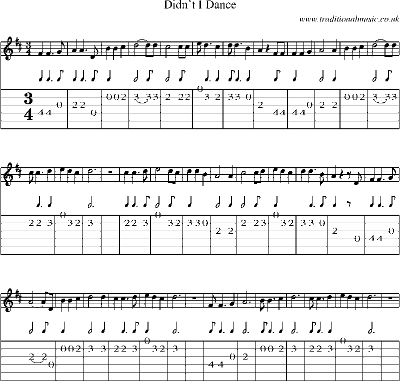 Guitar Tab and Sheet Music for Didn't I Dance
