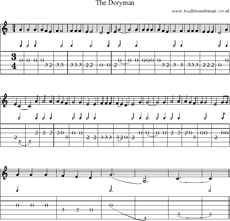 Guitar Tab and Sheet Music for The Doryman