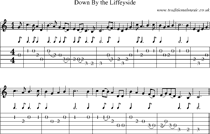 Guitar Tab and Sheet Music for Down By The Liffeyside
