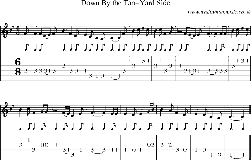 Guitar Tab and Sheet Music for Down By The Tan-yard Side