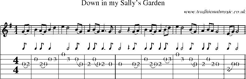 Guitar Tab and Sheet Music for Down In My Sally's Garden