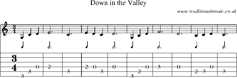 Guitar Tab and Sheet Music for Down In The Valley