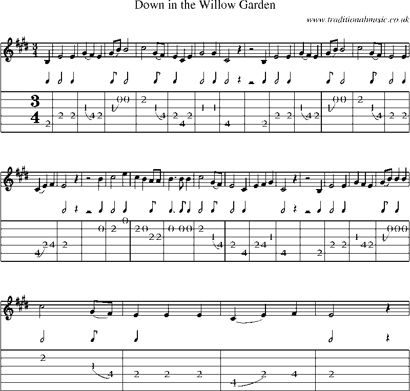 Guitar Tab and Sheet Music for Down In The Willow Garden