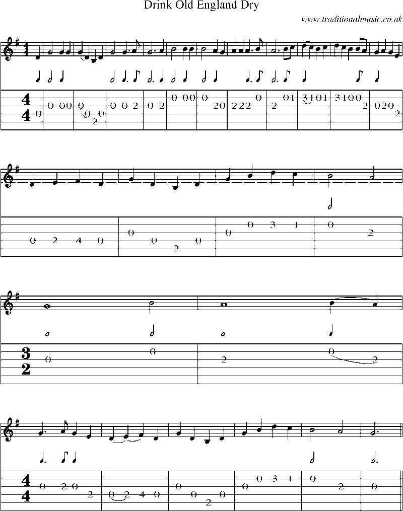 Guitar Tab and Sheet Music for Drink Old England Dry