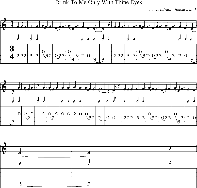 Guitar Tab and Sheet Music for Drink To Me Only With Thine Eyes