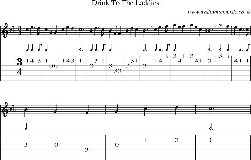 Guitar Tab and Sheet Music for Drink To The Laddies
