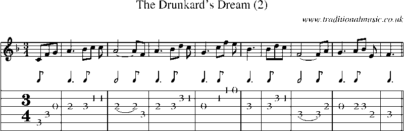 Guitar Tab and Sheet Music for The Drunkard's Dream (2)