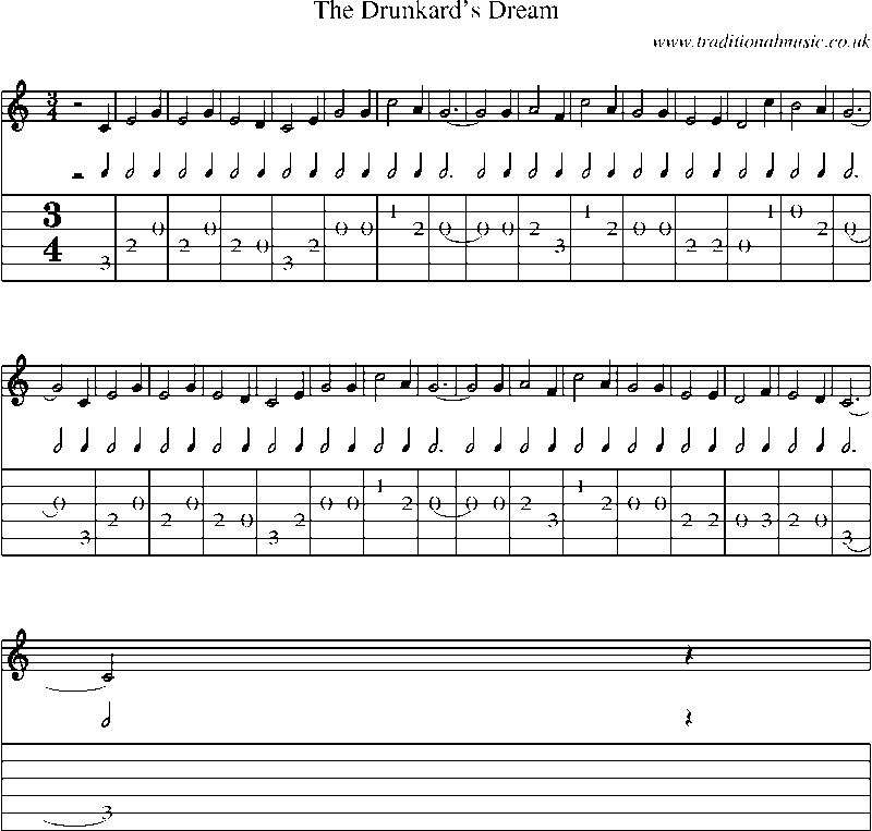 Guitar Tab and Sheet Music for The Drunkard's Dream