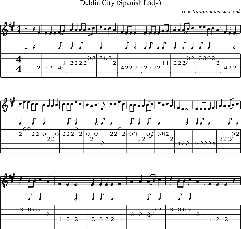Guitar Tab and Sheet Music for Dublin City (Spanish Lady)