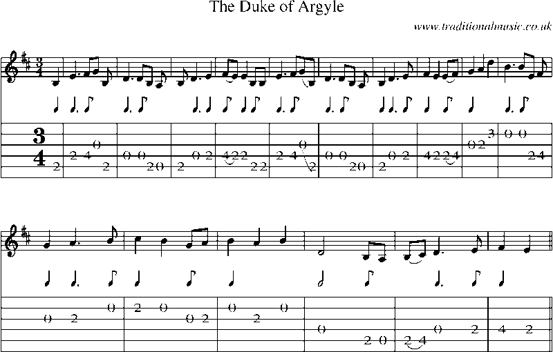 Guitar Tab and Sheet Music for The Duke Of Argyle