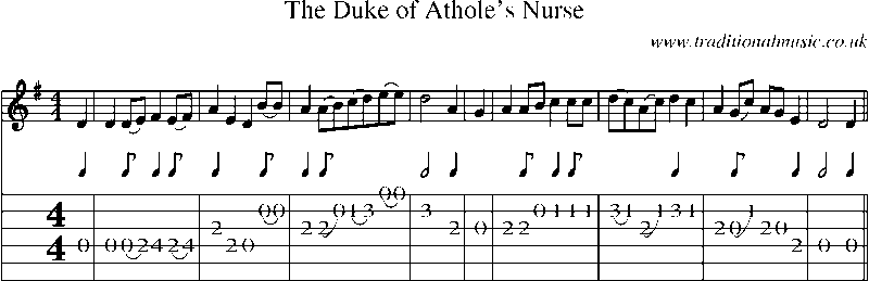 Guitar Tab and Sheet Music for The Duke Of Athole's Nurse