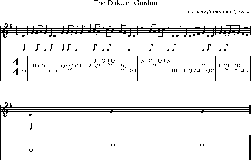 Guitar Tab and Sheet Music for The Duke Of Gordon