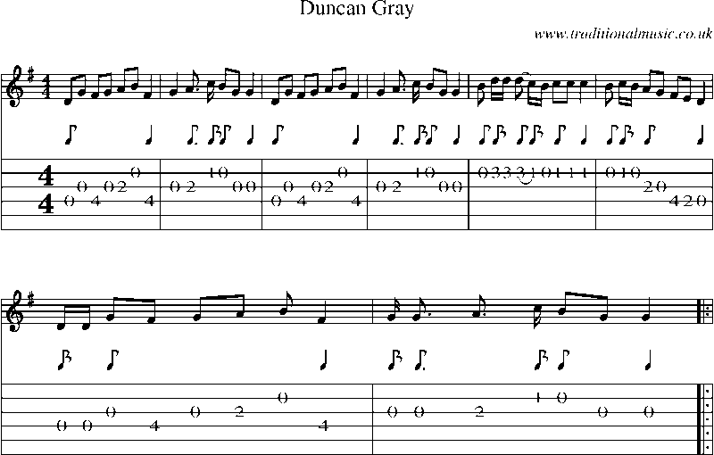 Guitar Tab and Sheet Music for Duncan Gray